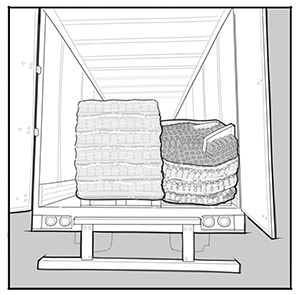 In Plant Unit Load Transportation Illustration