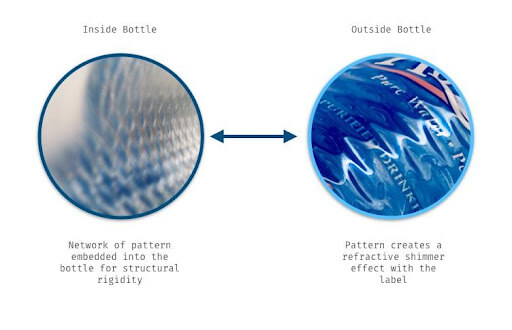 Aquafine_Casestudy_Image2