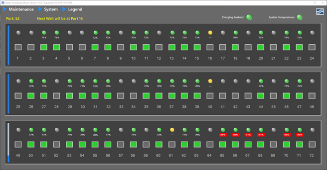 Battery Charging Station Fig 3 Battery Charging System