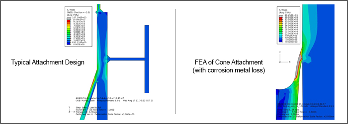 FEA of Coal Silo Welds