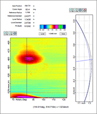 Sample output from BEMIS™