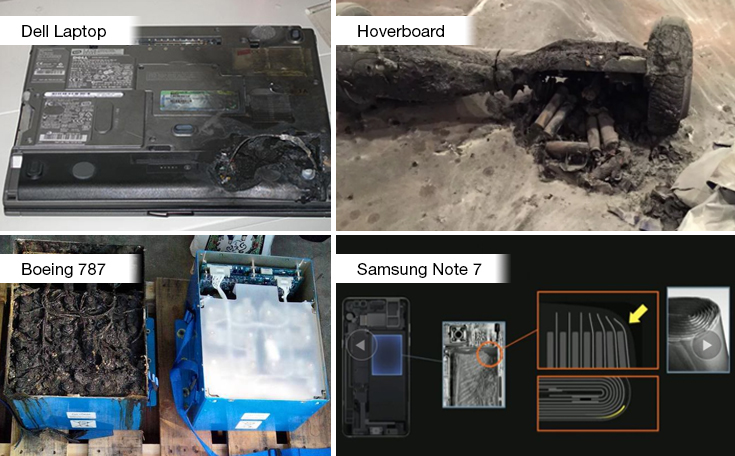 battery testing figure 1