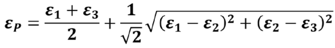 Equation 2
